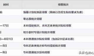 录取结果下来后,一般多久能收到通知书