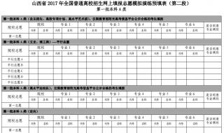 安徽省志愿网上填报模拟演练流程