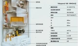 菲斯曼壁挂炉怎么样菲斯曼壁挂炉怎么样